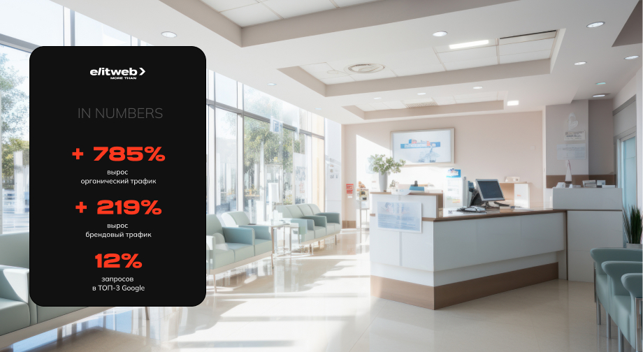 Visium-Clinic Ru