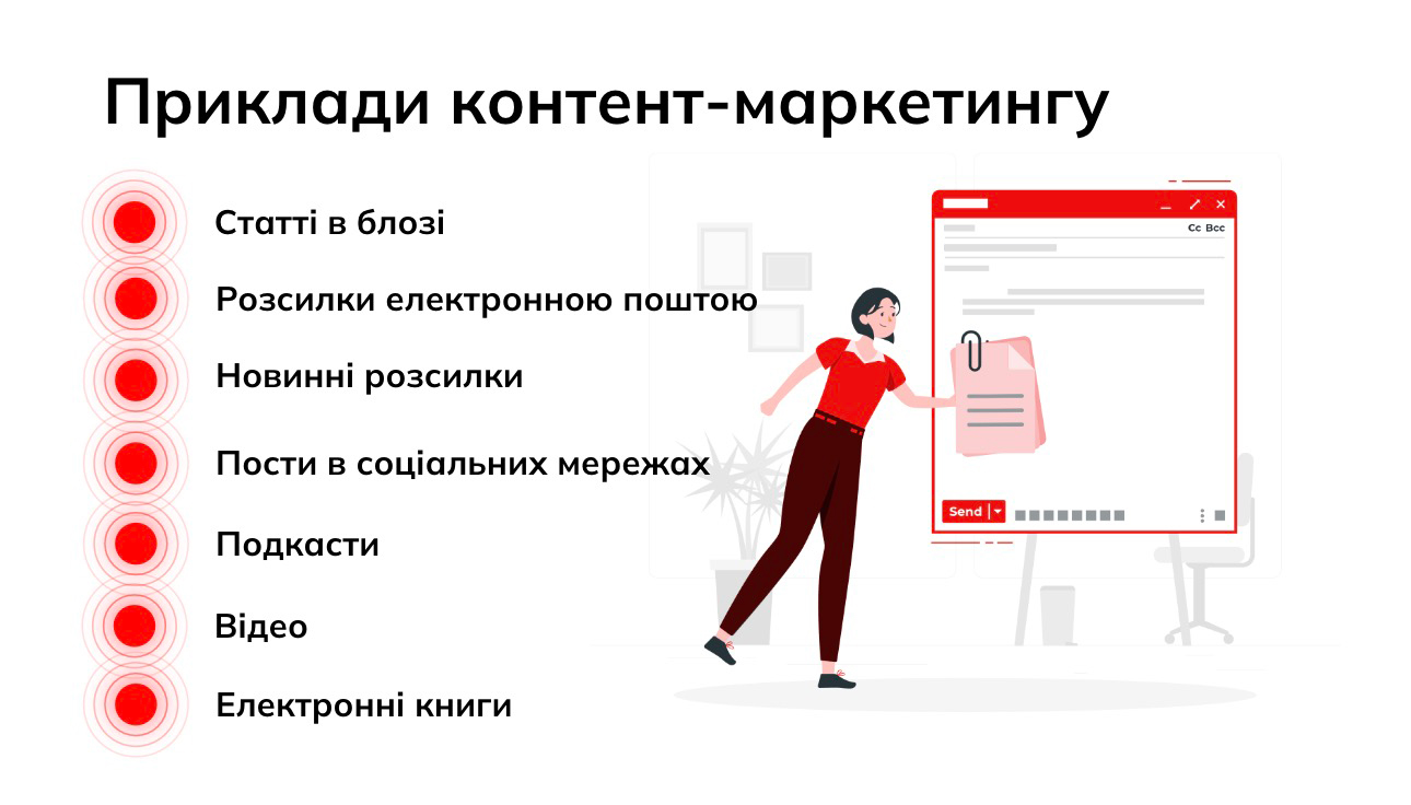 b2b маркетинг примеры