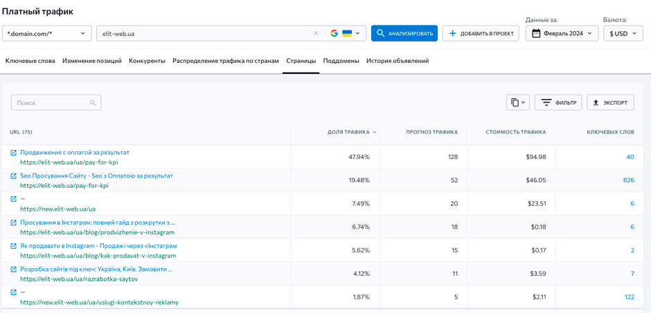 как посмотреть контекстную рекламу