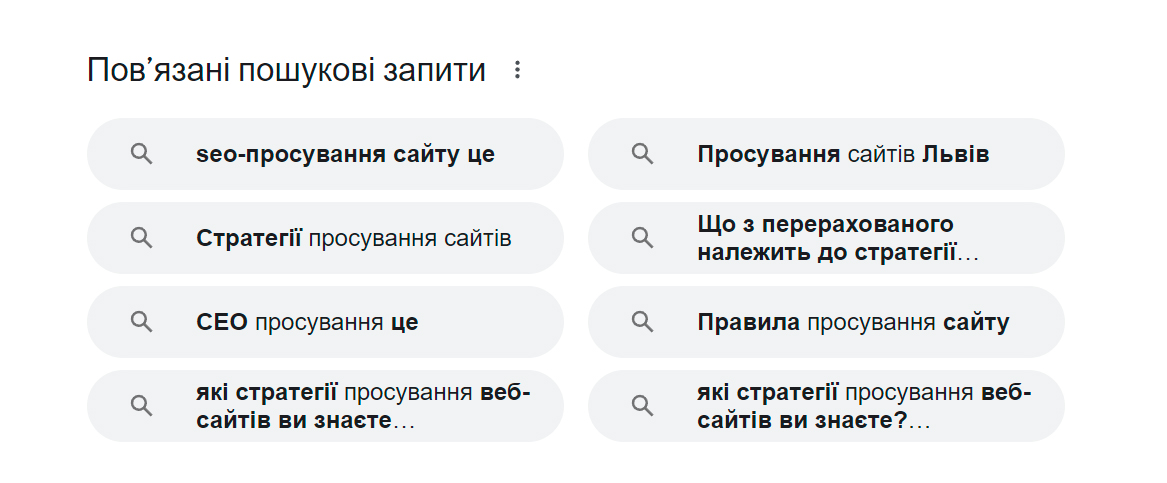 lsi контент