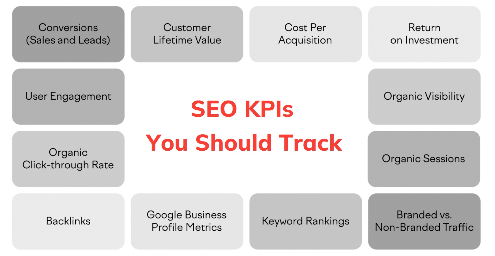 что такое seo