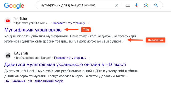 мета теги это