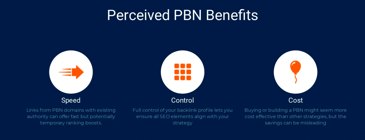 побудова pbn