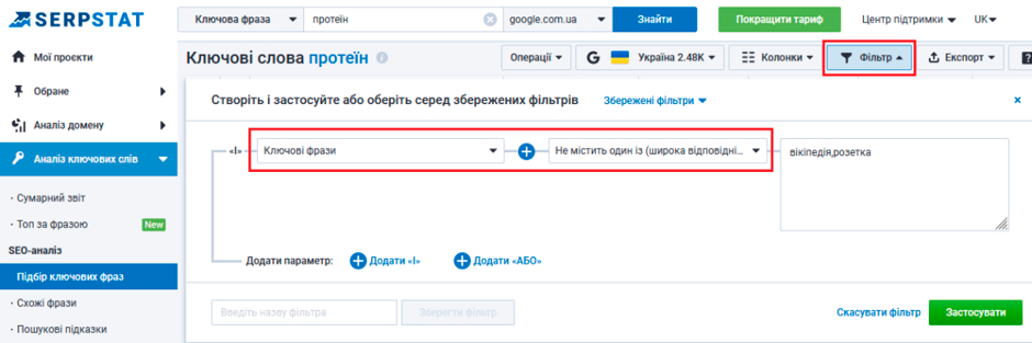 як вибрати ключові слова для просування