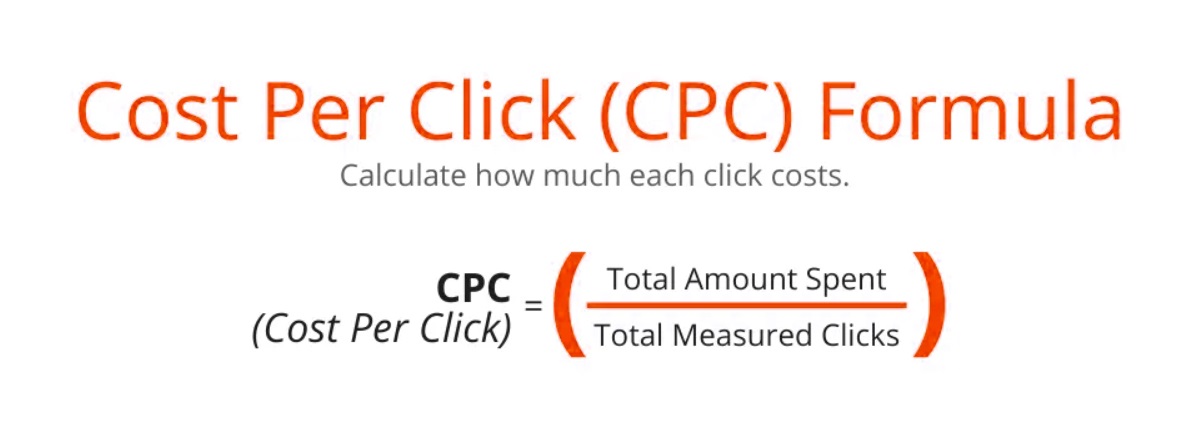 cpc это