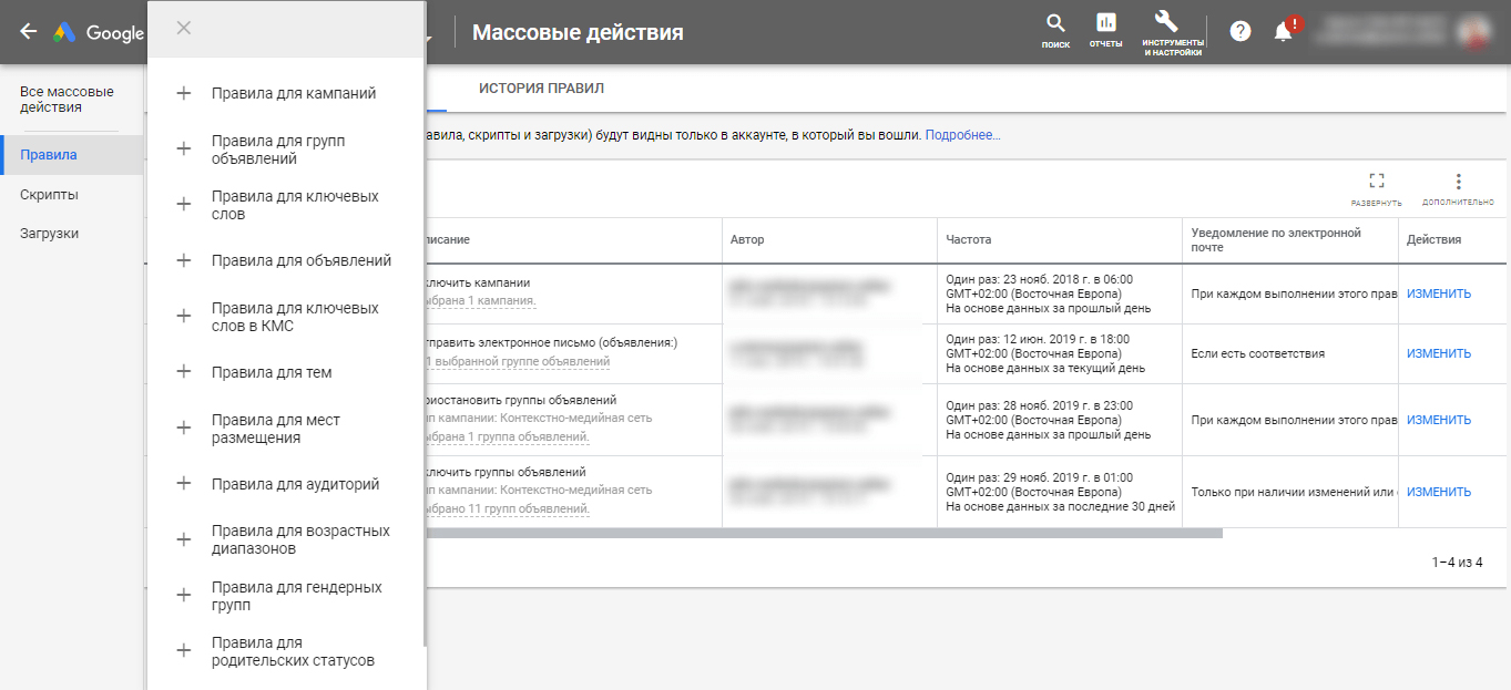 ppc специалист это
