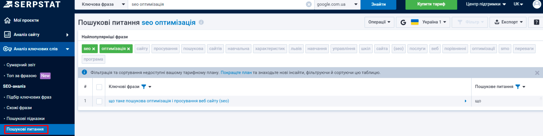 что такое анкор лист
