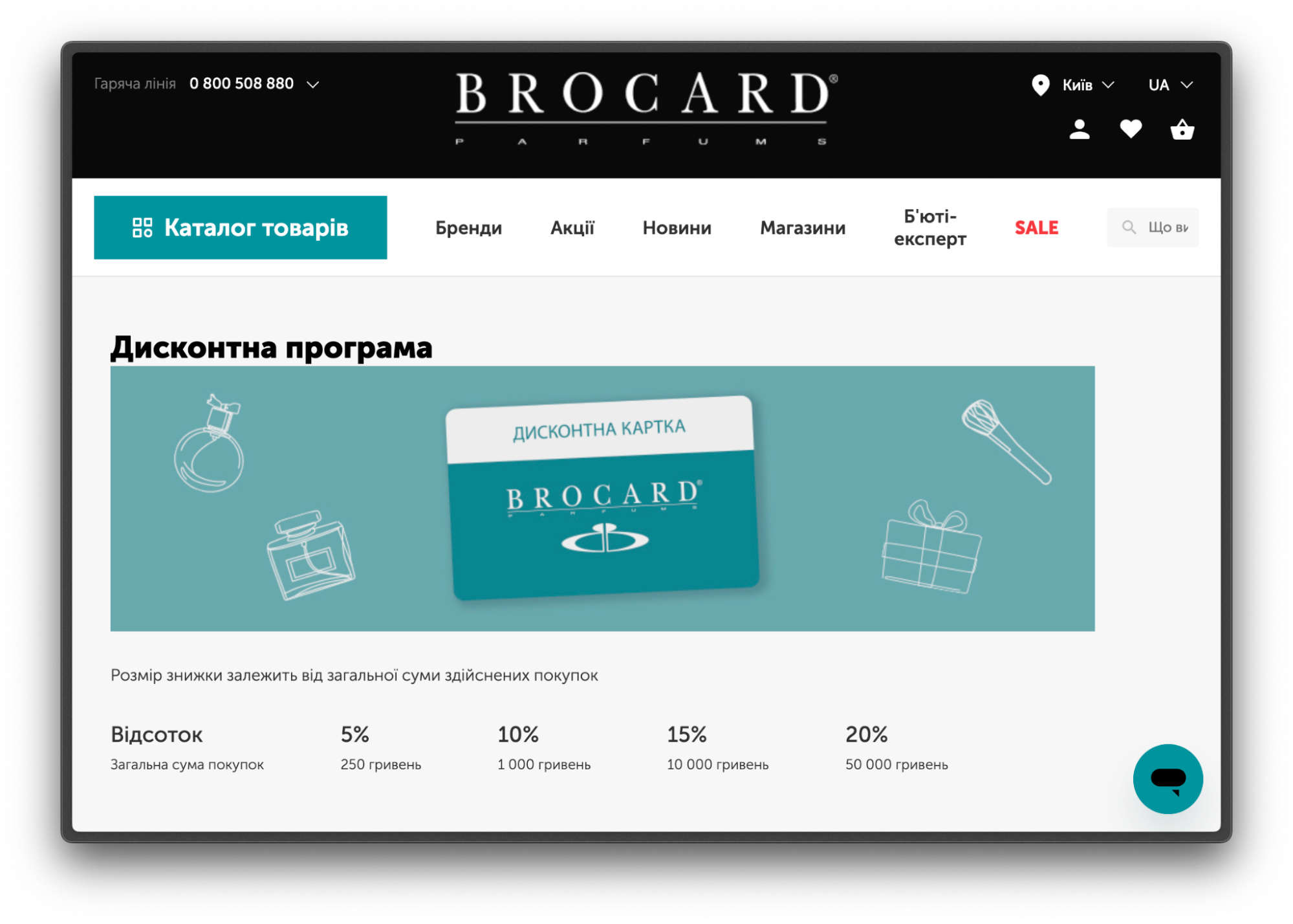 программа лояльности примеры