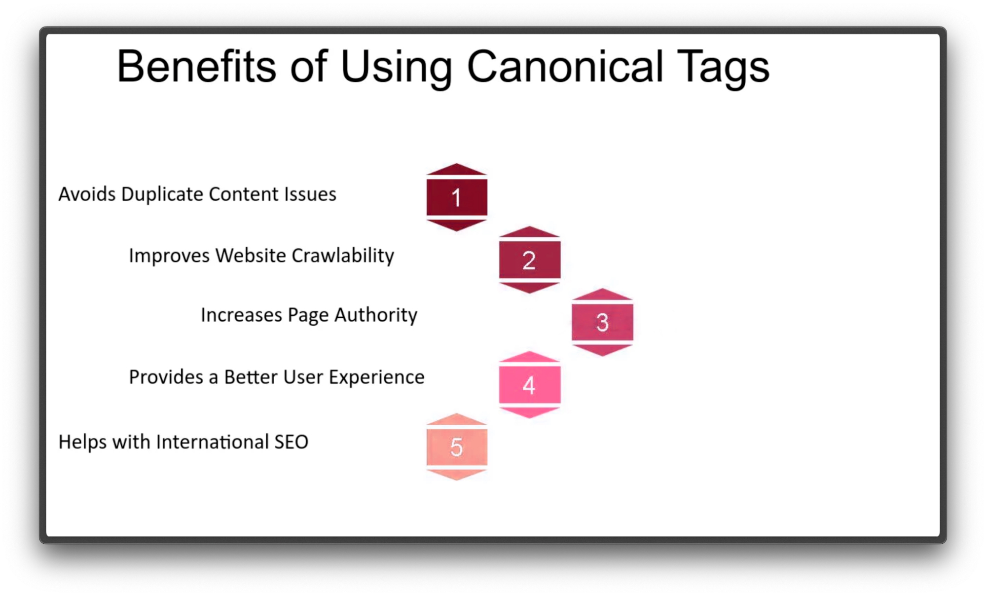 canonical url это