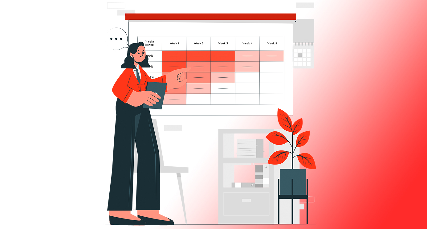 customer journey map