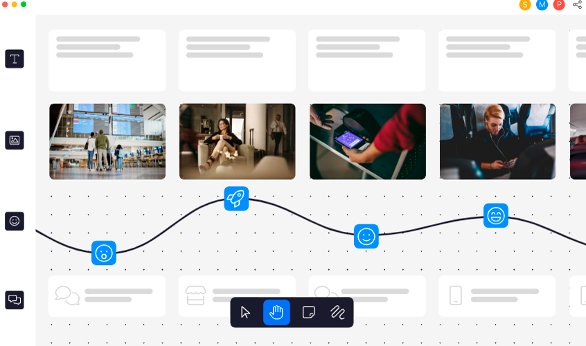 как построить customer journey map
