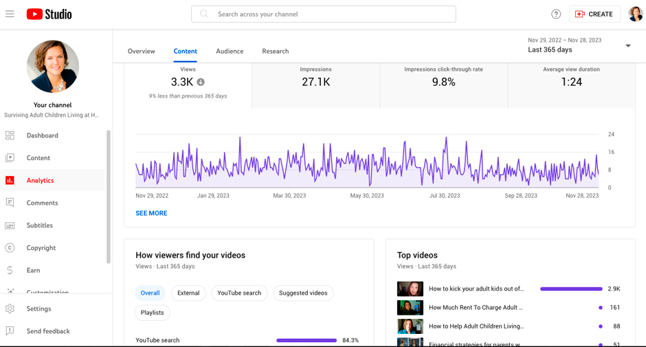 seo инструменты youtube