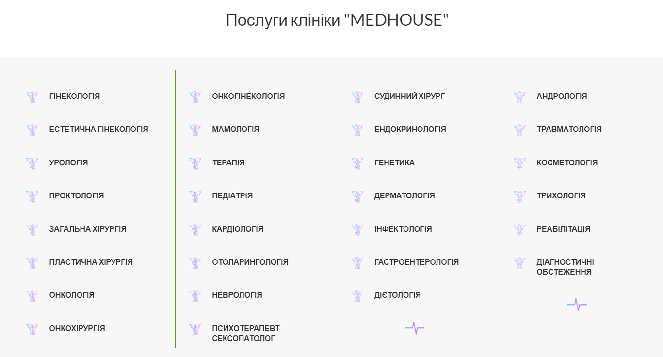 раскрутка медицинских сайтов