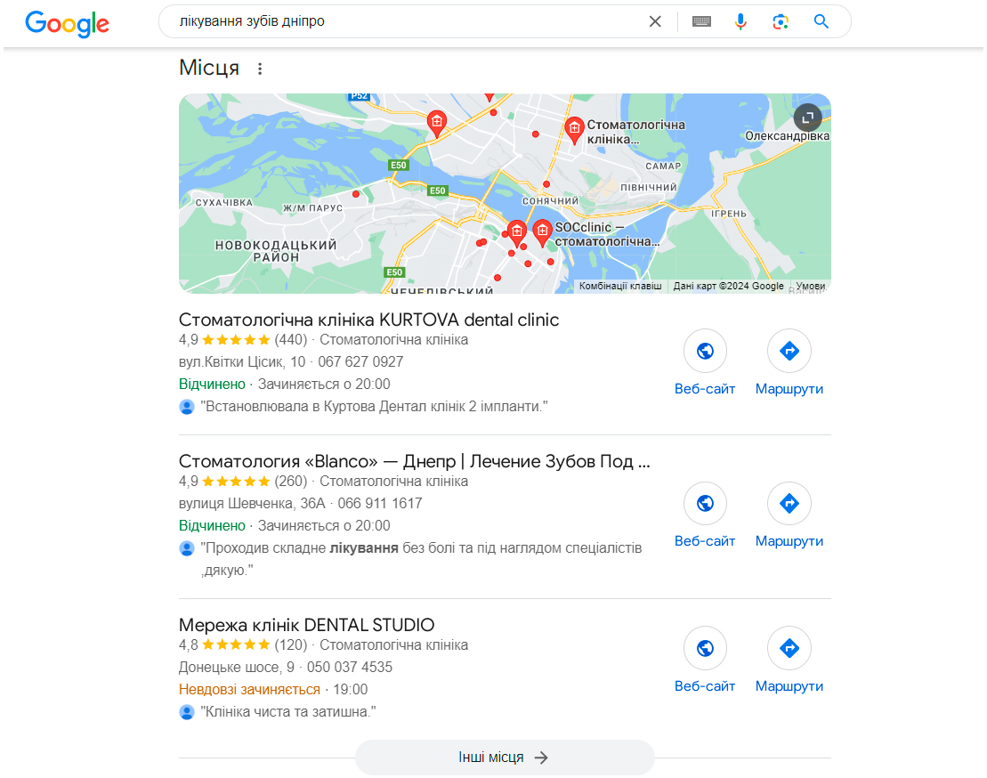 розкрутка сайту стоматології