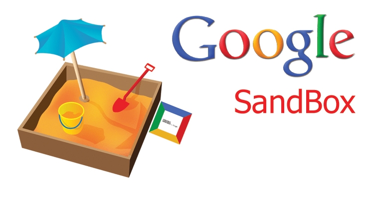 алгоритм поиска google
