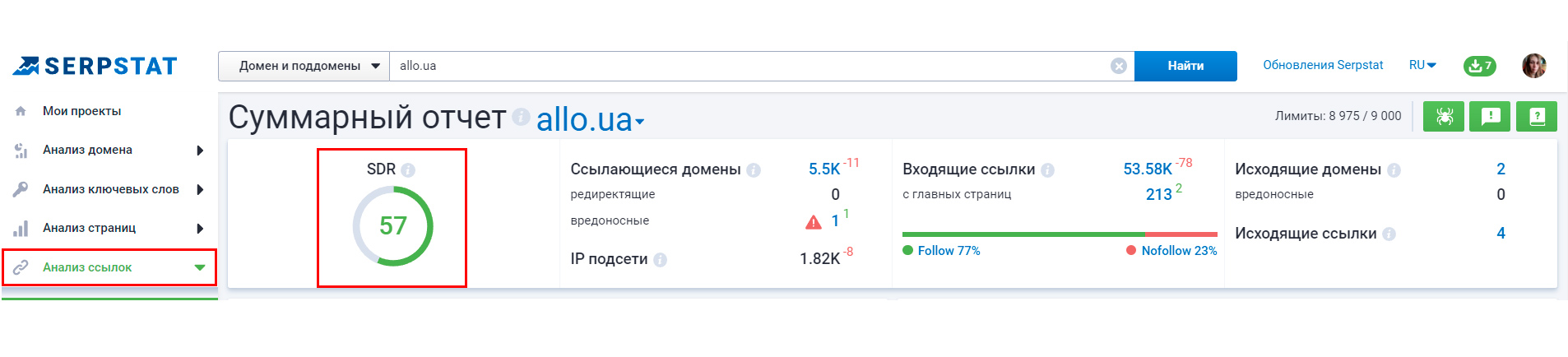 что такое трастовость