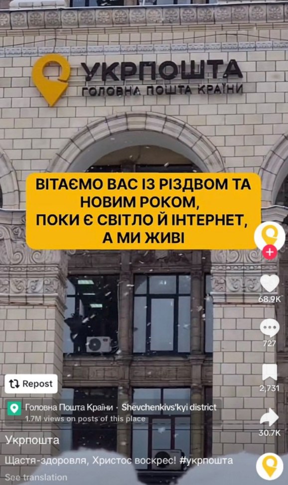 что делает контент менеджер