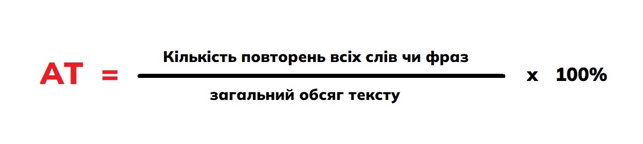 академічна тошнота це