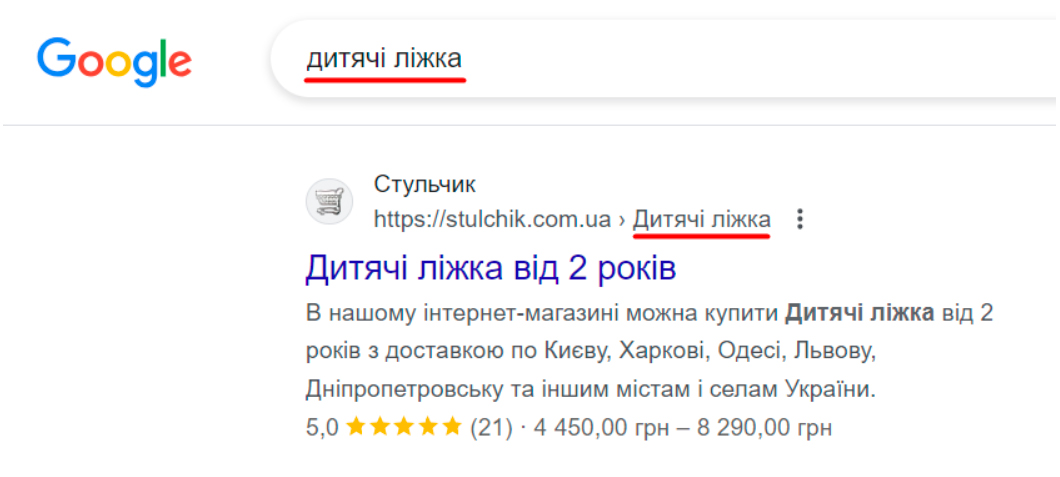 что такое чпу сайта