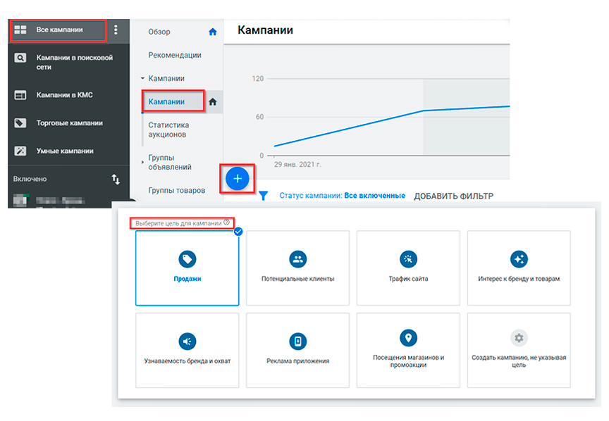 типи реклами google ads