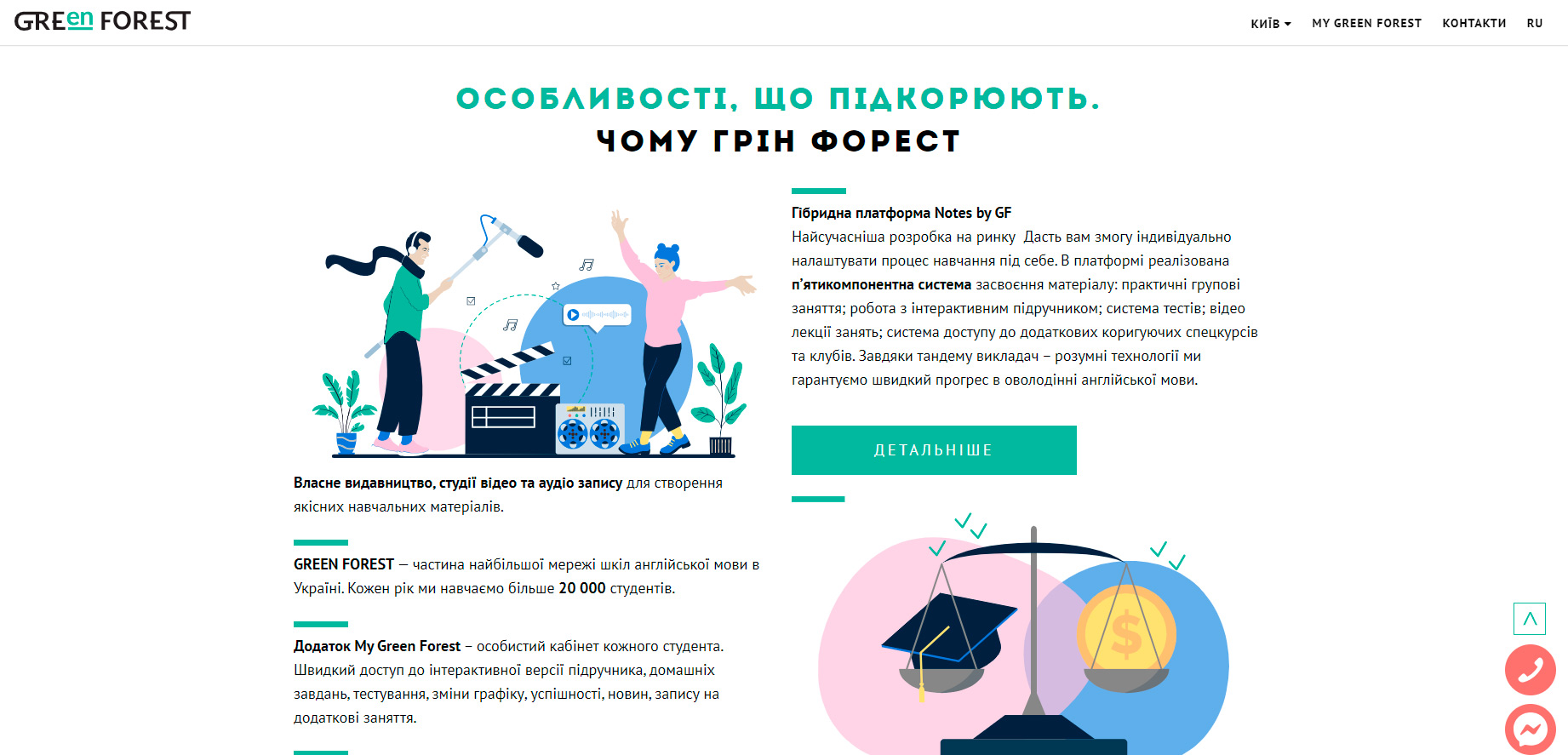 что писать на главной странице сайта