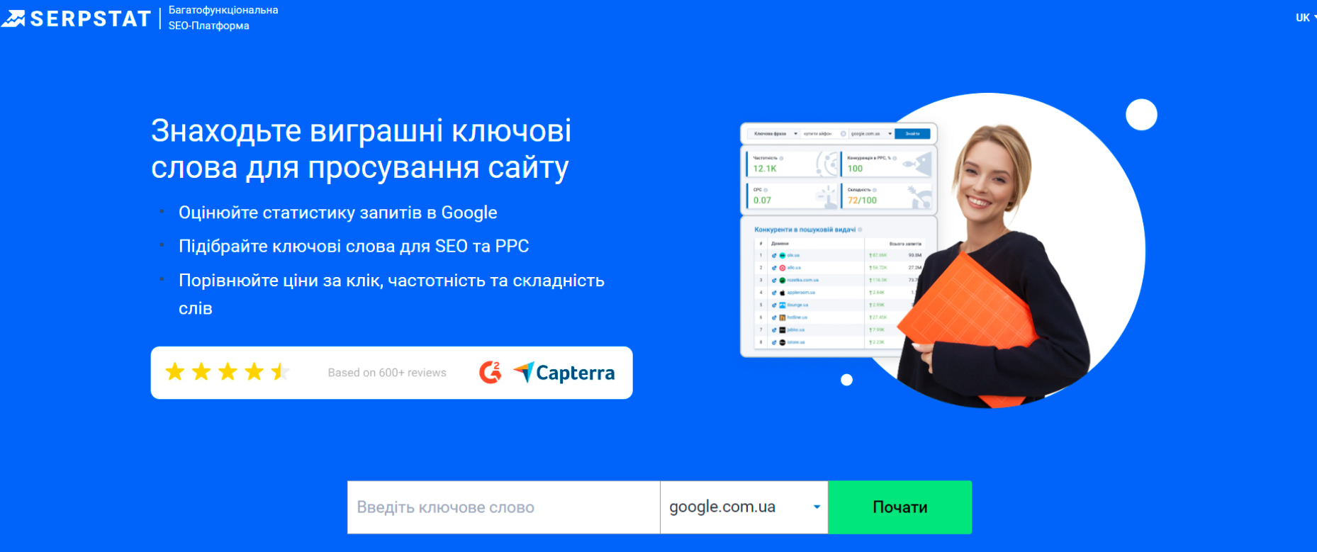 проверить плотность ключевых слов