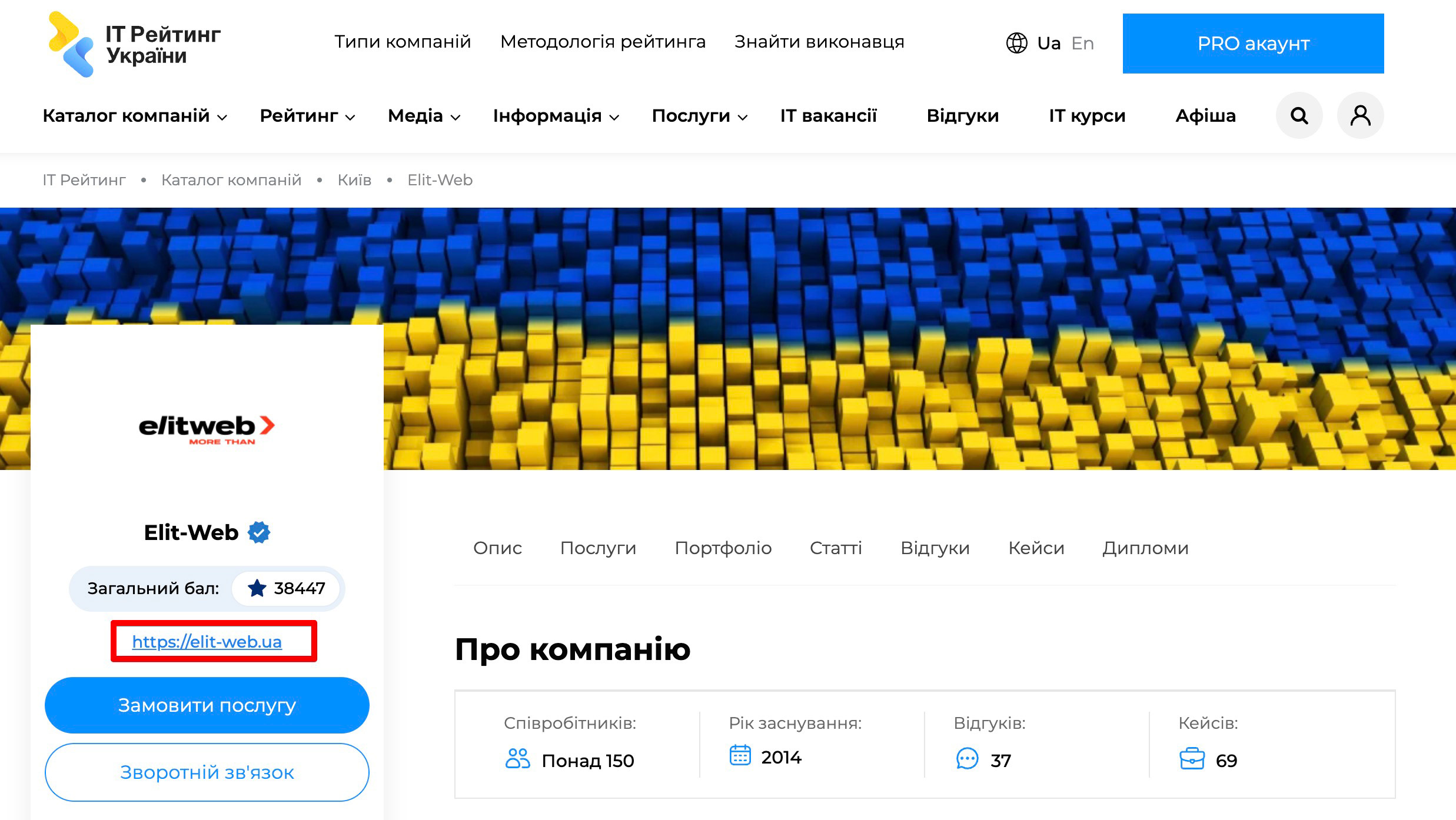 просування сайтів вічними посиланнями
