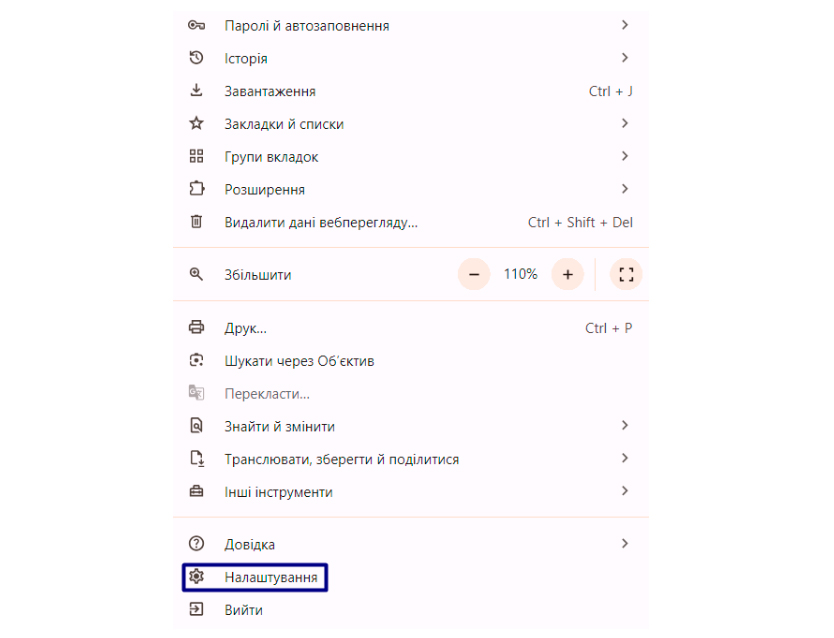 ретаргетинг покинутих кошиків