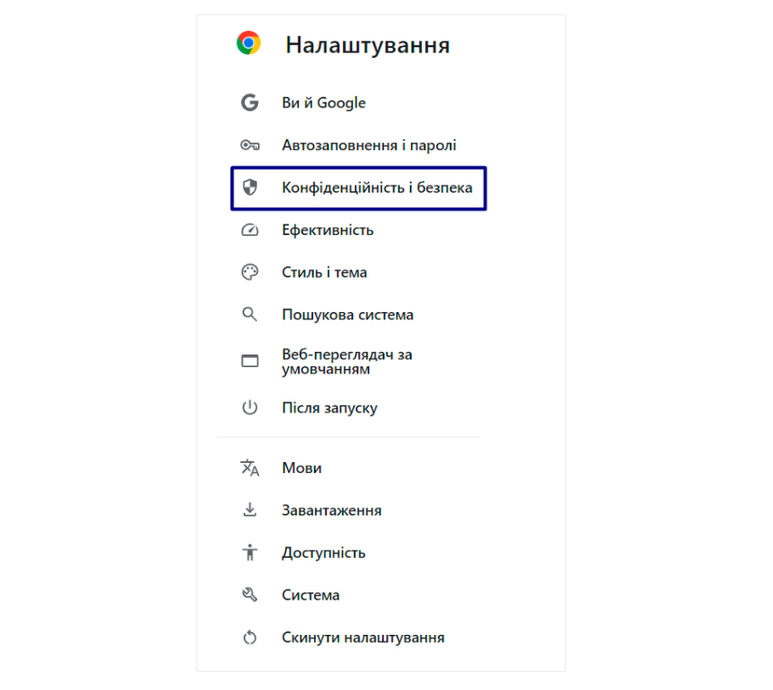 ретаргетинг для покинутих кошиків
