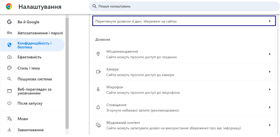 покинутий кошик ретаргетинг