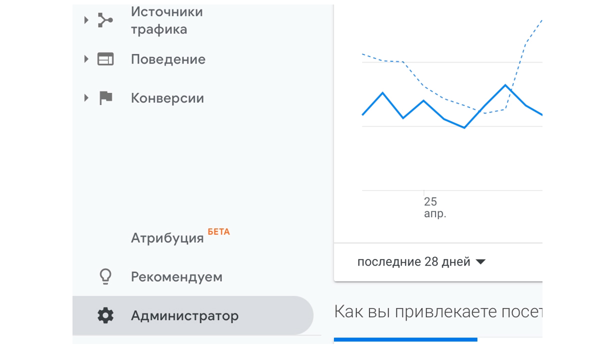 ретаргетинг для покинутих кошиків-1