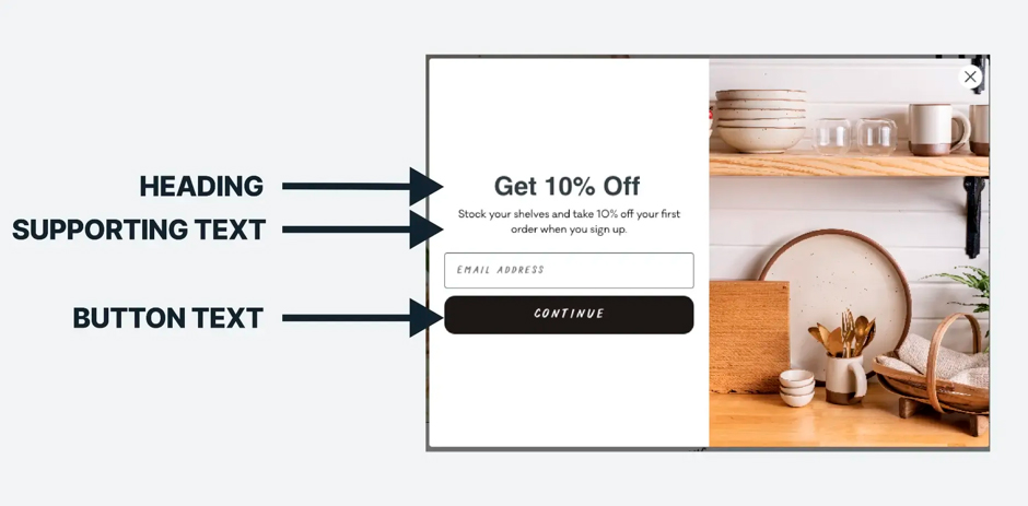 popup окна