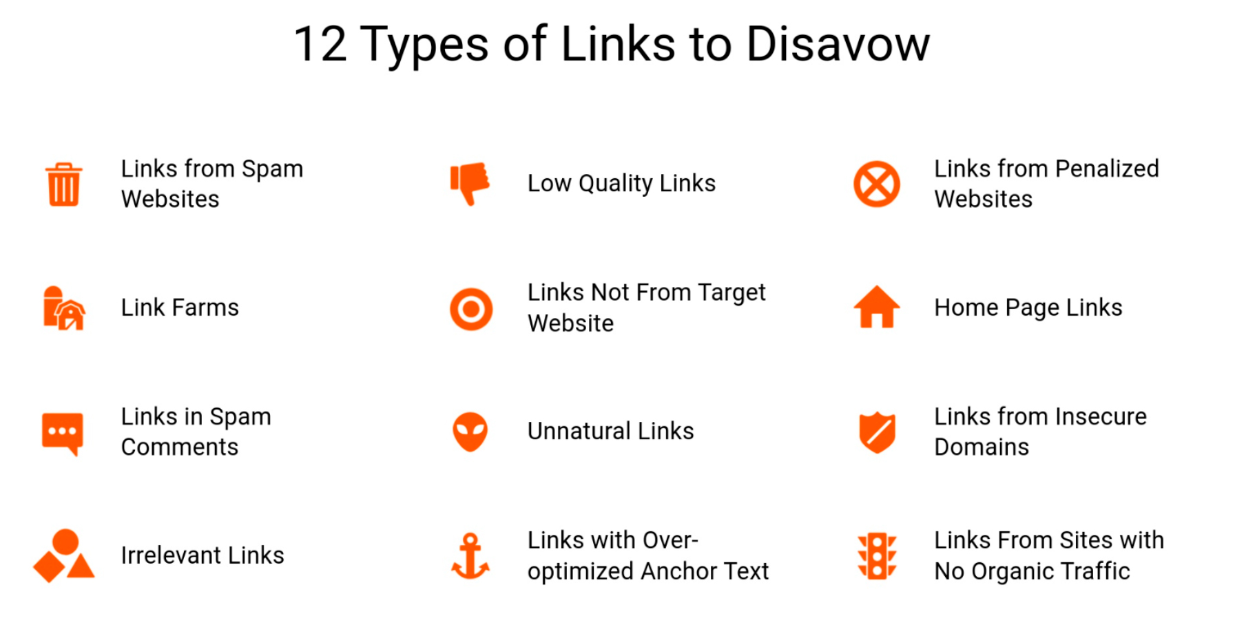 disavow links google