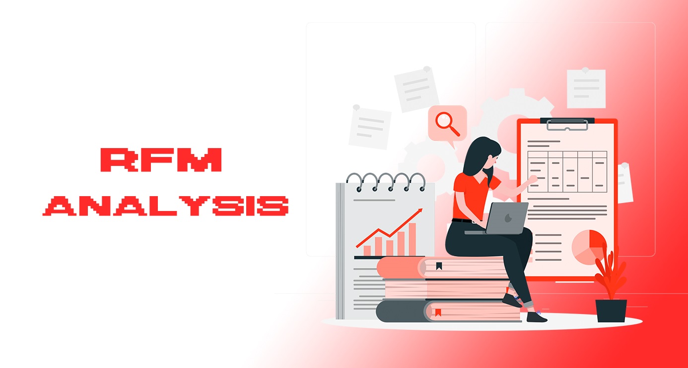 rfm