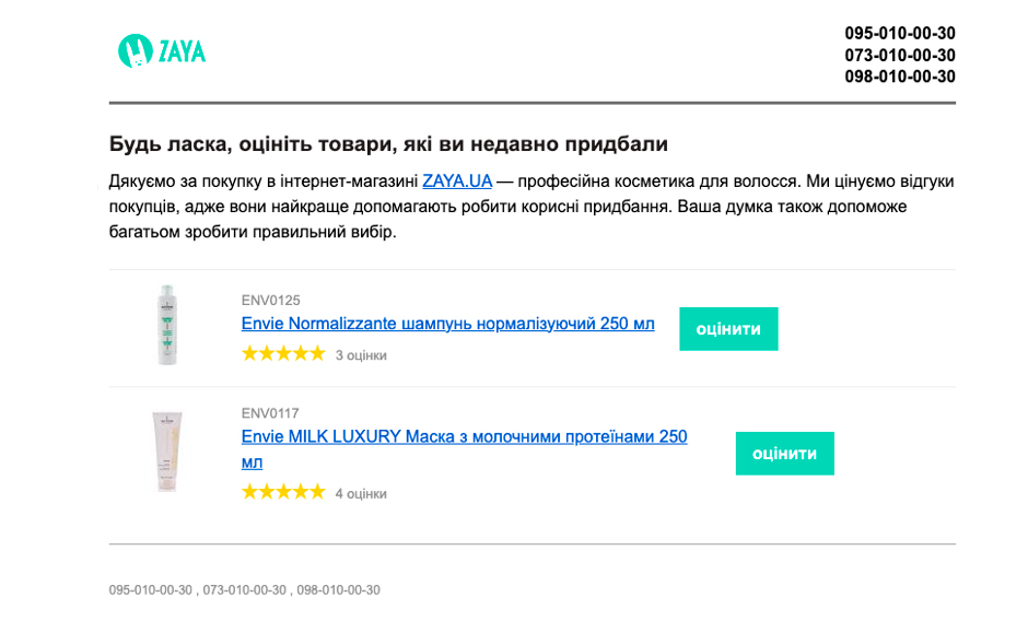 рфм аналіз це