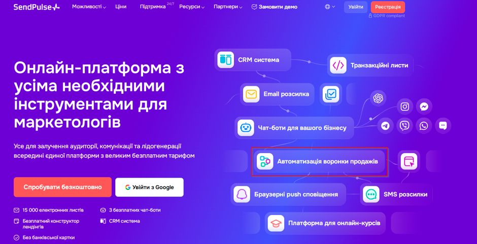 як створити воронку продажів в інстаграм
