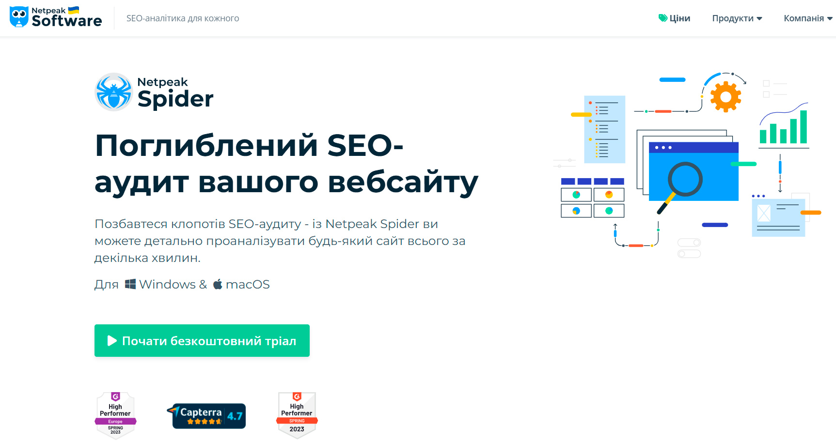 вага сторінки сайту