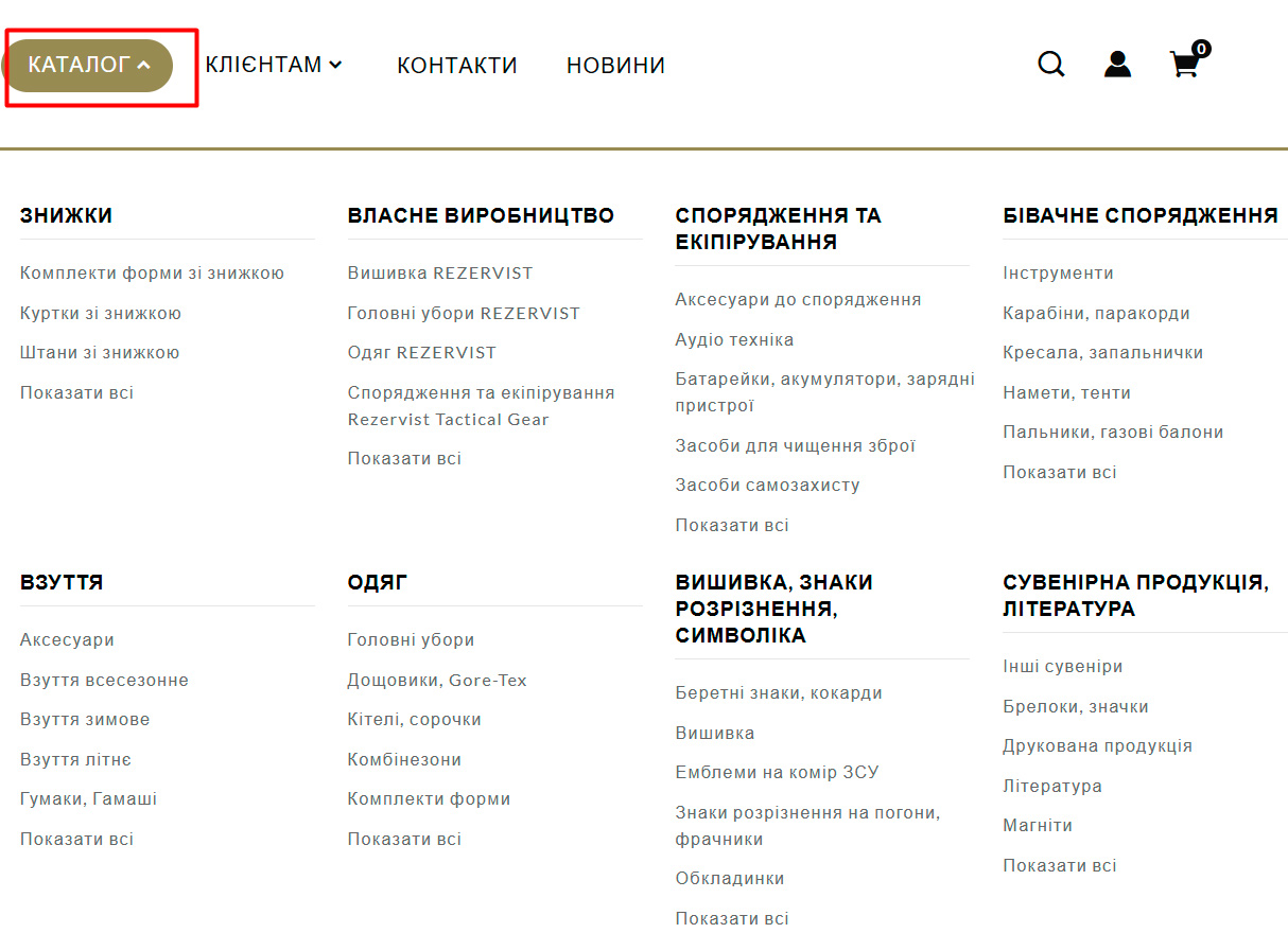 білі методи просування сайту