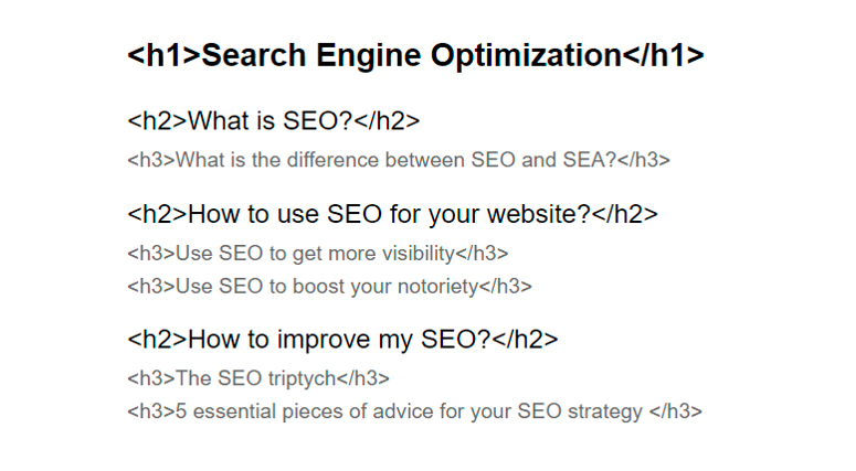 seo заголовок что это