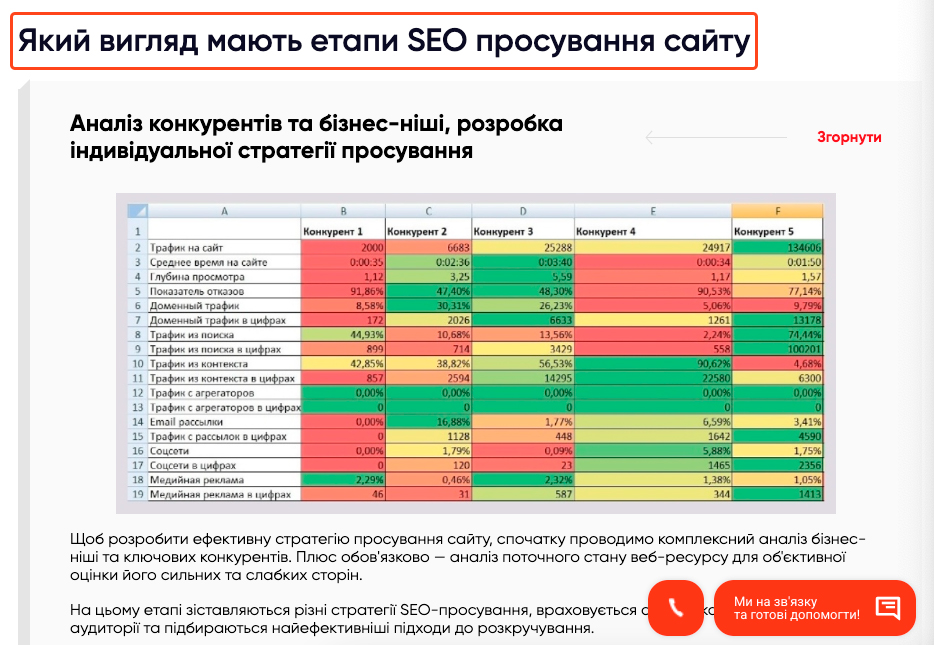 заголовок страницы