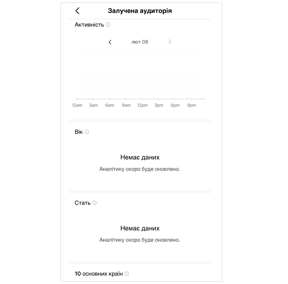 аналитика тик ток