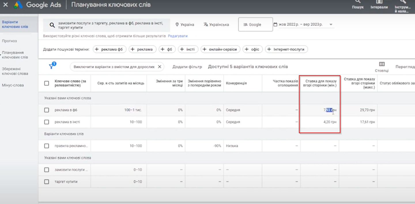 создать аккаунт гугл адвордс