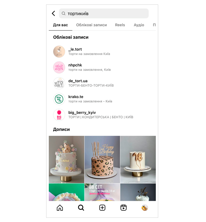 аналіз реклами в instagram