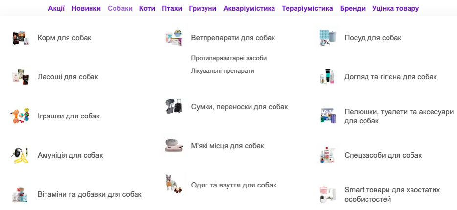 раскрутка зоомагазина