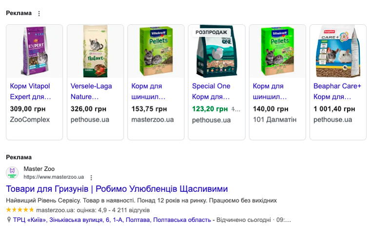 как раскрутить зоомагазин