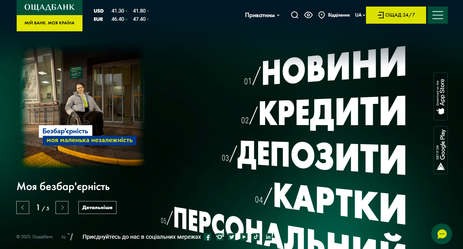 просування сайтів банків