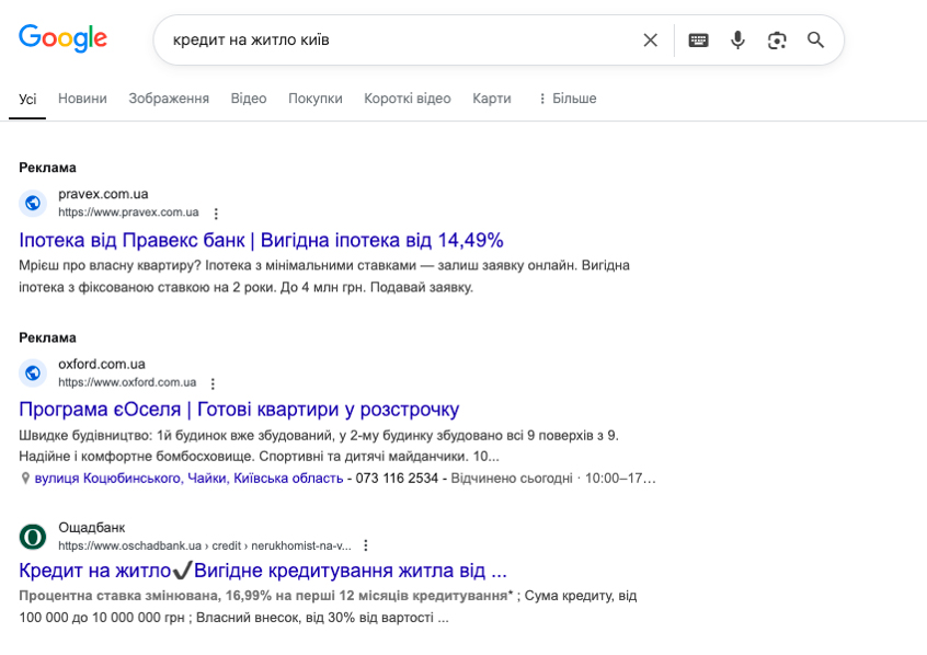 просування банківських послуг в інтернеті