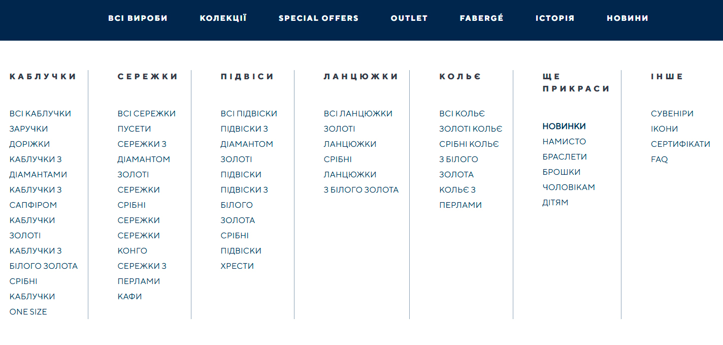 просування ювелірного інтернет магазину