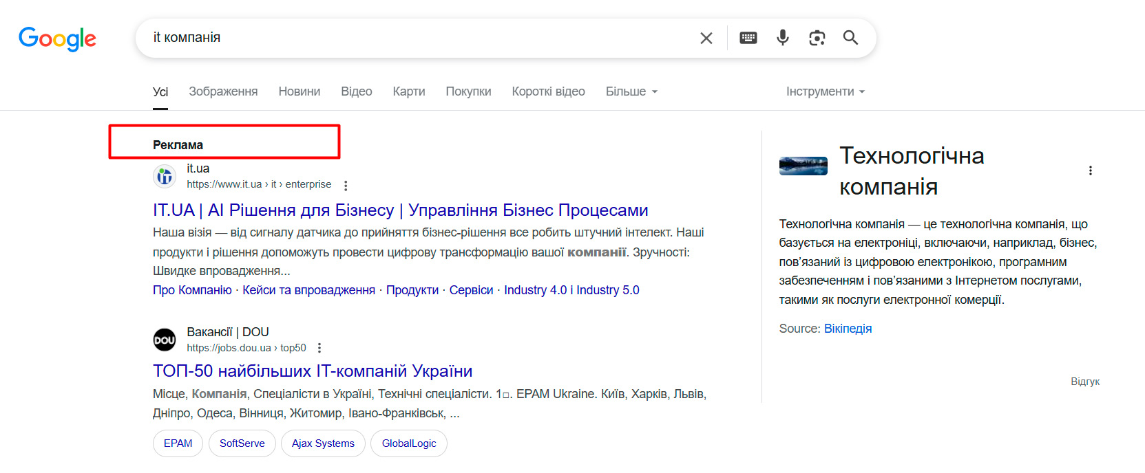 реклама it послуг