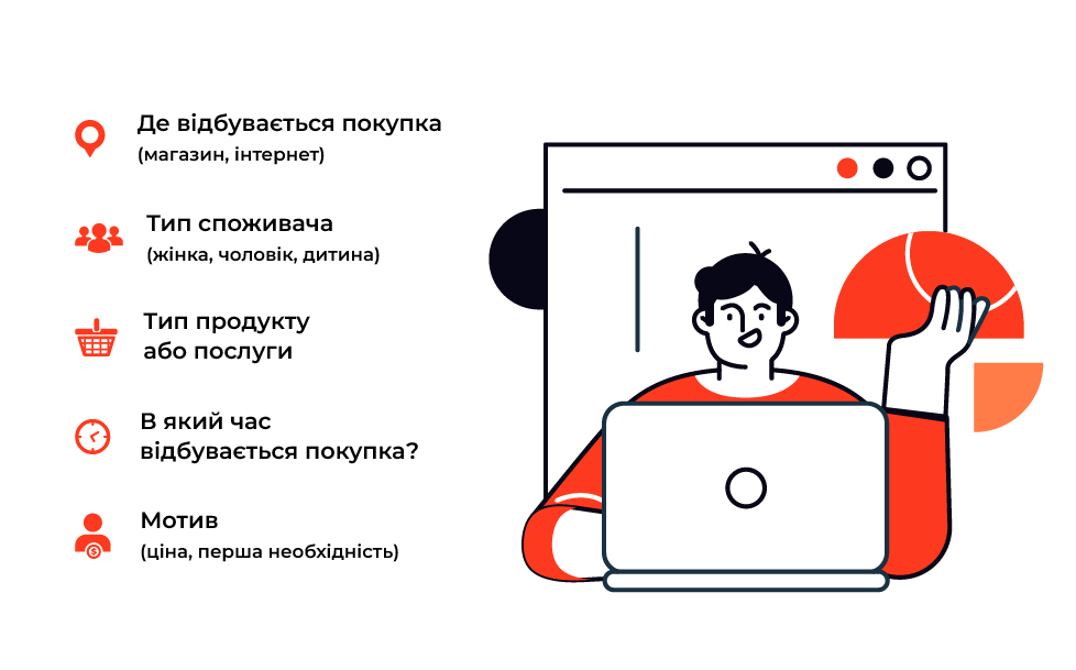 целевая аудитория